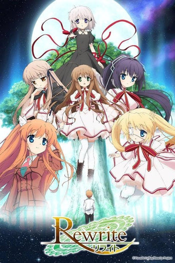 Rewrite Dakiheaven.eu